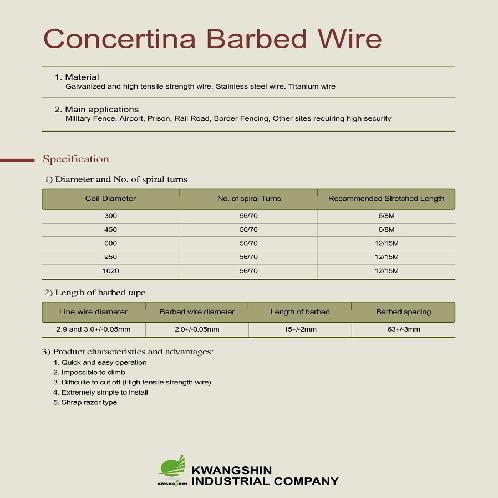Concertina Barbed Wire